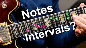 If you ever wanted to learn music theory this is the lesson for you! Music Theory Jazz Guitar Jens Larsen