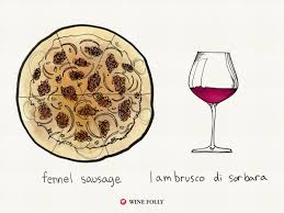 Authentic Italian Pizza And The Wines To Complement Wine Folly Italian Pizza Authentic Italian Pizza Wine Folly