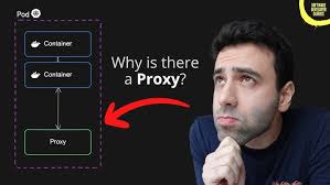 Using Service Mesh in Multi-Cluster Kubernetes Environment for DR Use Case 