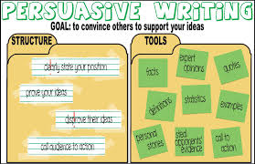 We did not find results for: Top 10 Online Tools To Help You Write The Perfect Essay