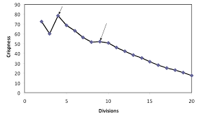 Image result for Ozoroa okavangensis