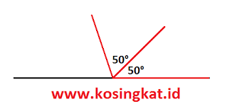 Bahasa daerah mereka adalah bahasa minang. Kunci Jawaban Matematika Kelas 7 Halaman 169 Ayo Kita Berlatih 7 5 Kosingkat