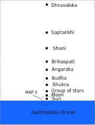 See what shoptorshi jamil (shoptorshij) has discovered on pinterest, the world's biggest collection of ideas. Saptarishi Wikipedia