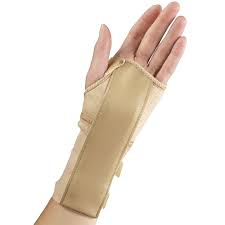 Image result for Wrist Splint