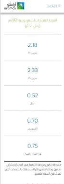 Maybe you would like to learn more about one of these? ØµÙ€Ø§Ù„Ø­ Ø§Ù„Ø±ÙˆØ¶Ø§Ù† On Twitter Ø§Ù„Ø¨ØªØ±ÙˆÙ„ Ø§Ù„Ø¨Ù†Ø²ÙŠÙ† ÙˆØ´ Ø§Ù„Ø³Ø§Ù„ÙØ© ØªÙ… Ø±Ø¨Ø· Ø³Ø¹Ø± Ø§Ù„Ø¨Ù†Ø²ÙŠÙ† ÙˆØ§Ù„ØºØ§Ø² ÙˆØ§Ù„Ø¯ÙŠØ²Ù„ Ø¨Ø³Ø¹Ø± ØªØµØ¯ÙŠØ± Ø§Ù„Ø¨ØªØ±ÙˆÙ„ ØªÙ‚ÙˆÙ„ Ø§Ø±Ø§Ù…ÙƒÙˆ Ø§Ù†Ù‡ ØªÙ… Ø±Ø¨Ø· Ø³Ø¹Ø± Ù…Ù†ØªØ¬Ø§ØªÙ‡Ø§ Ø¨Ø§Ø³Ø¹Ø§Ø± Ø§Ù„ØªØµØ¯ÙŠØ± Ù…Ù† Ø§Ø¬Ù„ ØªØ®ÙÙŠÙ