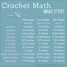Learn How To Crochet A Beanie That Fits Crochet Hat Sizing Crochet Chart Crochet Instructions