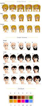 Ce cours sur les bases de la coiffure en ligne, vous apprendra à utiliser les outils et le matériel pour couper les cheveux ainsi que les techniques et méthodes de coupe. Cours De Coiffure Cours Stereopoly