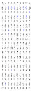 See commons:media for cleanup for more information. Nsibidi Writing System Viking Symbols And Meanings Egyptian Symbols Symbols And Meanings
