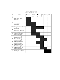 Check spelling or type a new query. Contoh Jadwal Penelitian
