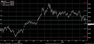 Aligning expectations and factoring concerns away from. Lqmoantygjxvjm