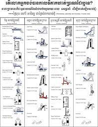 We did not find results for: Www Angkormusclesport Blogspot Com Beginner S Bodybuilding Program Beginners Gym Workout Plan Bodybuilding Program Bodybuilding Workout Plan