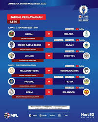 Penundaan perlawanan liga super kedah darul aman fc dan liga premier kuching city fc. Jadual Perlawanan Cimb Liga Liga Super Malaysia 2020 ÙÙŠØ³Ø¨ÙˆÙƒ