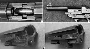 Locked Breech Wikipedia
