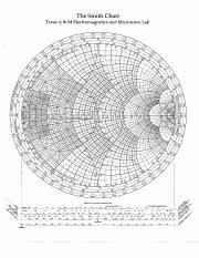 Smith Chart From Texas A M Z Y Pdf Course Hero