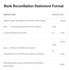 bank reconciliation statement brs format and steps to