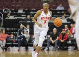 ‹ the template below ( disambiguation) is being considered for merging. Women S Basketball Ohio State Guard Kelsey Mitchell Named Big Ten Player Of The Year By Conference S Coaches The Lantern