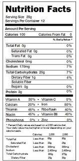 19 zeilen · wheat farina, salt, defatted wheat germ, guar gum, natural flavor, ferric orthophosphate,. Original Cream Of Wheat Nutrition Facts