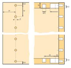 La Fabrication D Une Armoire Gabarits Assistent Fabriquer Une Armoire Armoires De Cuisine En Bois Meuble Rangement Cuisine
