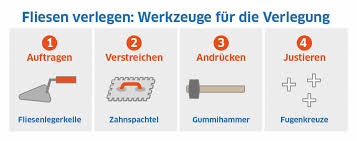 (eur 0,08/m) eur 4,95 versand. Diese Werkzeuge Brauchen Sie Zum Fliesen Verlegen