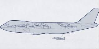 Maybe you would like to learn more about one of these? The Crazy Boeing 747 Aircraft Carrier Concept Aircraft Interiors International