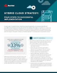 While there are clear definitions for public and private cloud, how should we define hybrid cloud? Hybrid Cloud Strategy Checklist