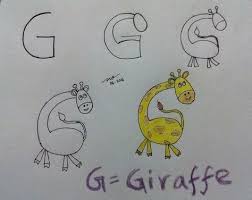 A Dan Z Ye Harflerle Kolay Hayvan Cizimleri Cizim Drawing Lessons Ve Cizim Rehberleri