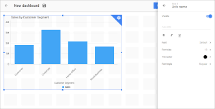 Matter Of Fact Vaxis Format Google Chart 2019