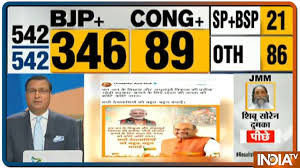 Lok Sabha Election Results 2019 Live Narendra Modi S Tweet For All Indian Citizens Youtube
