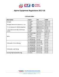 Ski Racing Equipment Archives Race Ski Shop