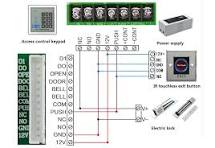 CS70A/B IR Sense No Touch Exit Button Touchless Door Release for Access  Control System