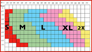 Dress Size By Height And Weight Calculator