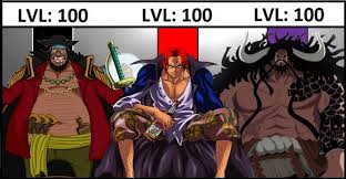 One Piece Power Ranking Chart