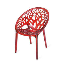 Nilkamal Plastic Chair Images Http Www Numsekongen Com Nilkamal Plastic Chair Images Chair Relaxing Chair Plastic Chair