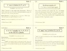 Spell To Write And Read Spelling Rule Cards Back Home Industries 9781880045237