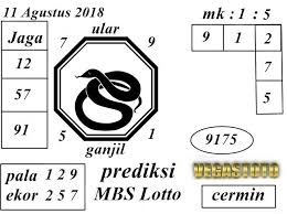 Vegastoto Bandar Togel Teraman Dan Terpercaya Prediksi Togel Mbs Lotto Sabtu 11 Agustus 2018 Tempat Lilin Minyak Wangi Lilin