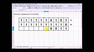 1 rappresentare decimali come numeri binari dividendo continuamente 2 nel numero e la raccolta dei resti. Screencast Complemento A 2 Conversione Somma E Riconversione In Decimane Di Numeri In Base 2 Youtube