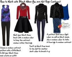 Working With Your Existing Wardrobe The Black Dilemma Inside Out Style Contrast Outfit Clothes Design