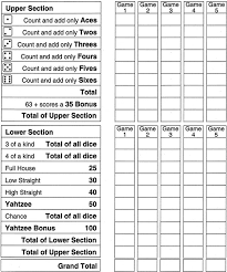 Take one bonus chip, then place a checkmark in the yahtzee bonus box. How To Play Yahtzee Official Rules Ultraboardgames