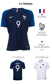 Posts sobre escudo frança escritos por linsham00. As Camisas Das 32 Selecoes Da Copa Copa 2018 Sportv