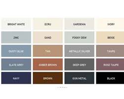 Types Of Colors Prerit Design Academy