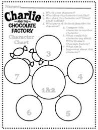 Charlie And The Chocolate Factory Character Chart