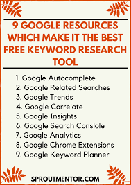 Why I Think Google Is The Best Free Keyword Research Tool Sproutmentor Keyword Planner Google Trends Search Engine Optimization Seo