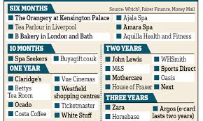 Maybe you would like to learn more about one of these? How Long Will Your Christmas Gift Cards Last This Is Money