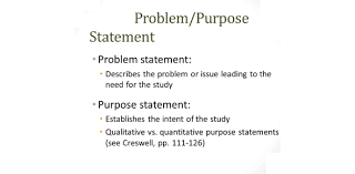 Qualitative research title examples for students. The Problem And Purpose Statement Quiz Proprofs Quiz