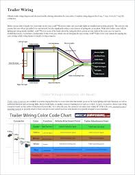 18 wheeler trailer wiring diagram | wiring diagram jun 08, 2018diagram 18 wheeler wiring for 7 way plug 2020 toyota tocoma wireing for fog lights hudson 10 ton trailer wiring air brake abs hudson brothers trailer wiring diagram 10 t0npeople also askwhat does a 7 pin trailer connector do?what. Xm 9198 Trailer Wiring Diagram 7 Pin To 4 Pin Wiring Diagram