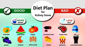 Pin On Youtube Dr Puneet Dhawan