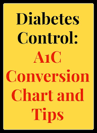 Diabetes Control A1c Conversion Chart Tips Diabetes 2