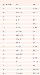Low Cost Pandora Ring Sizes Guide D3c03 3e6f1