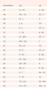 low cost pandora ring sizes guide d3c03 3e6f1