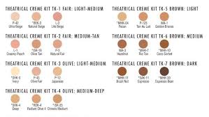 image result for ben nye creme foundation color chart ben